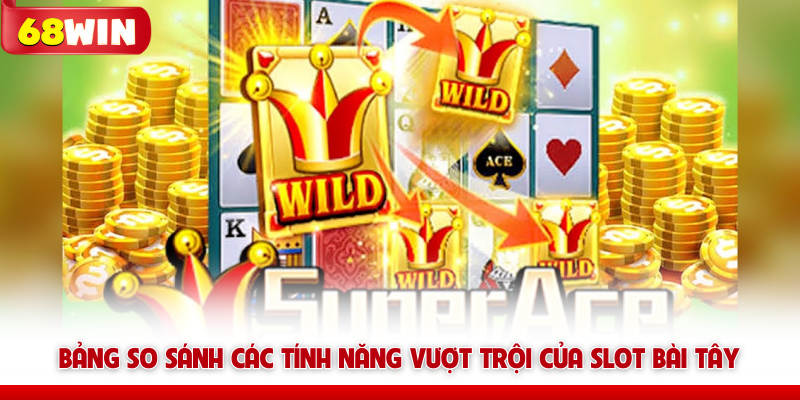 Siêu Cấp Ace 68win Và Bí Kíp Chinh Phục Game Nổ Hũ To 6 Bảng so sánh các tính năng vượt trội của slot bài Tây 68win
